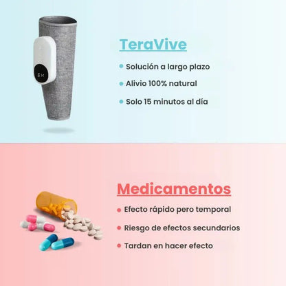 TeraVive™