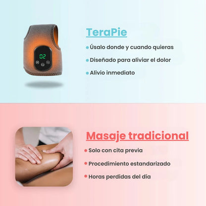 TeraPie™ – Masajeador 3 en 1 para pies