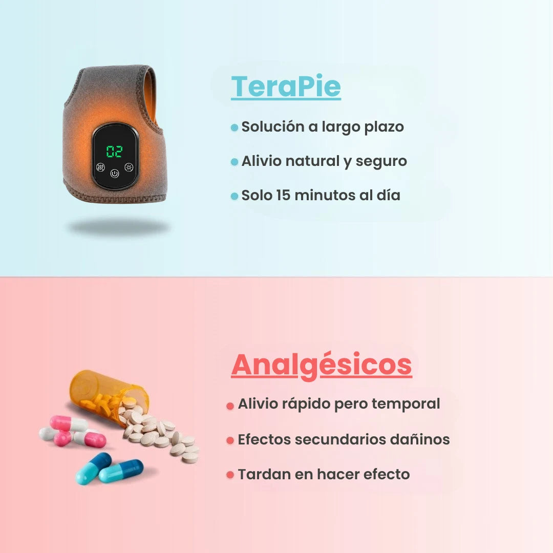 TeraPie™ – Masajeador 3 en 1 para pies