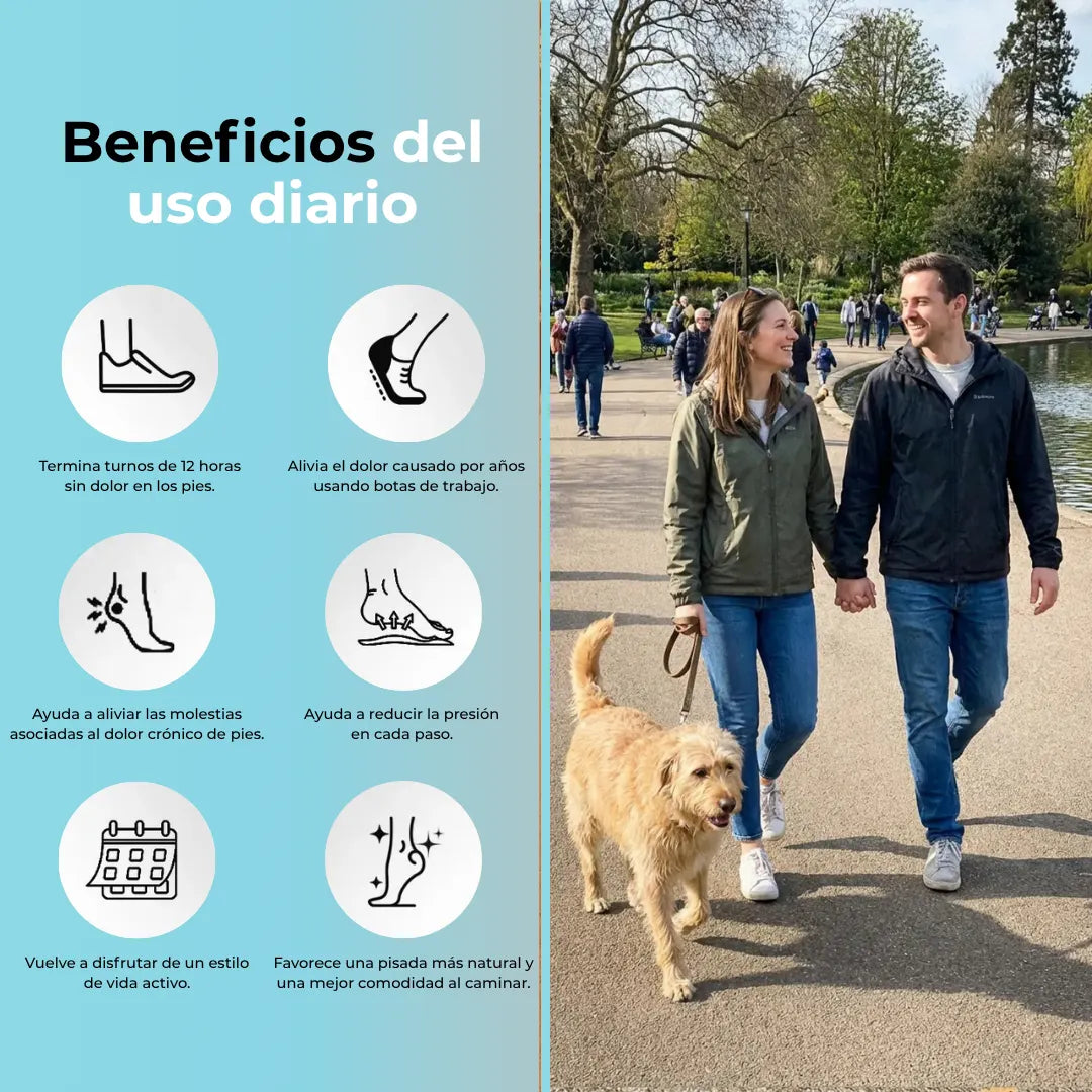 TeraPlantillas™ - Plantillas con soporte para el arco