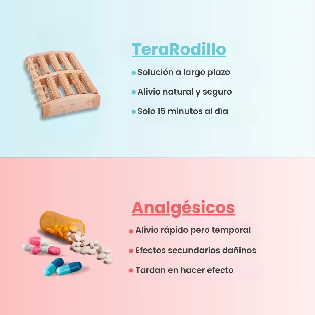 TeraRodillo™