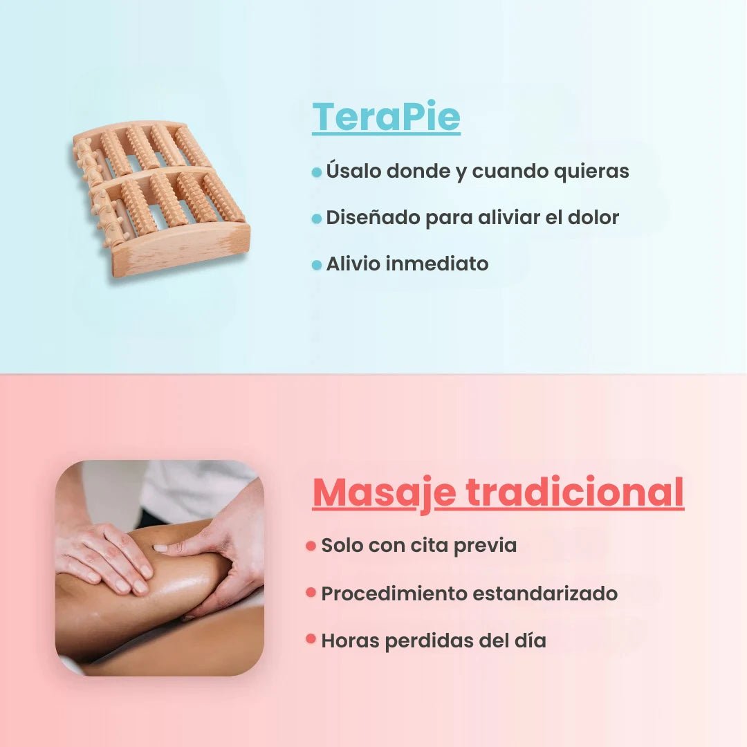 TeraRodillo™