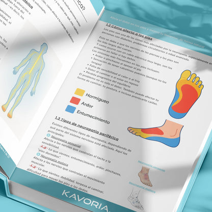 Guía Digital de Salud del Pie (PDF)